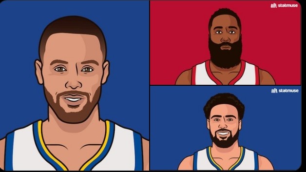 JIUYOU体育-NBA单月三分命中数纪录：库里96个遥遥领先 哈登第2人&amp;克莱第3人